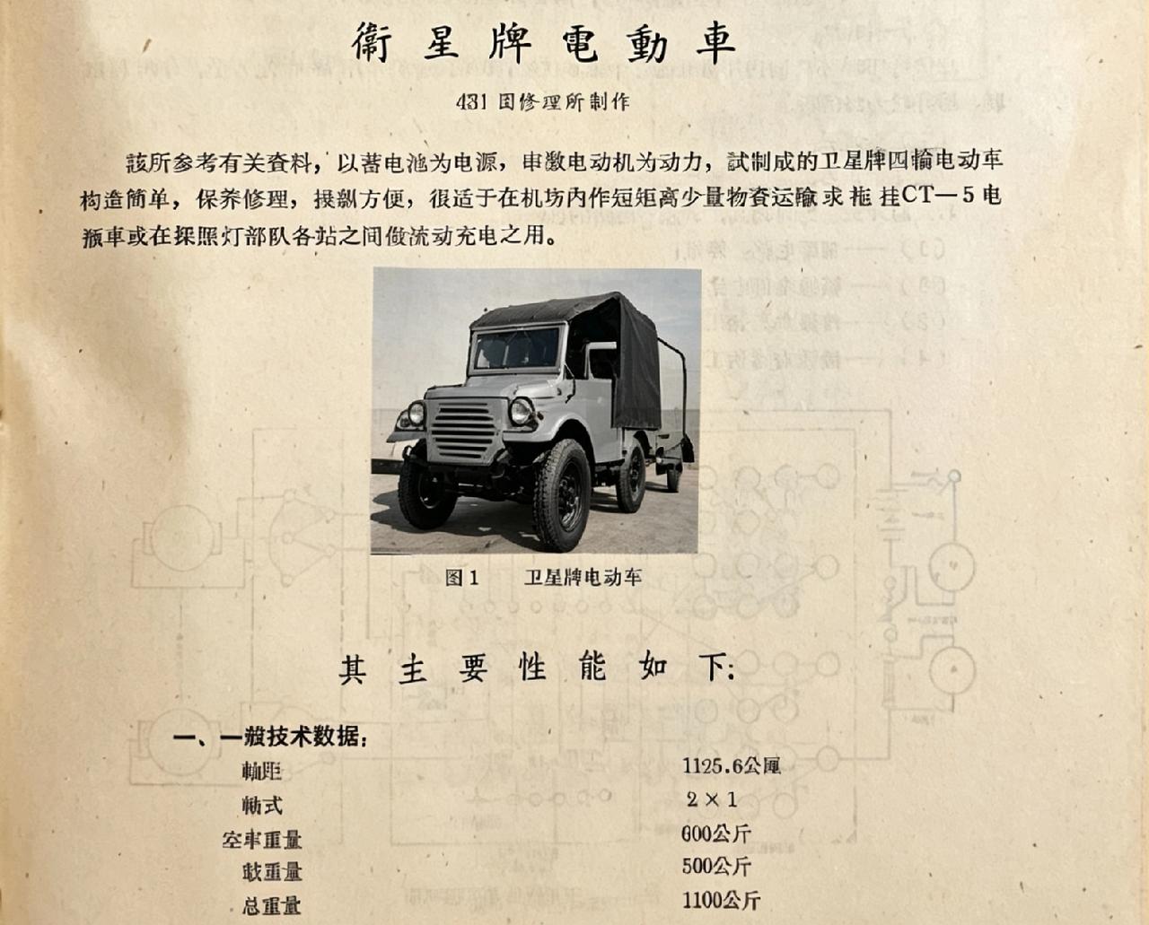 这算不算我军最早的新能源电动汽车，五十年代，空军431探照灯团修理所用蓄电池做电