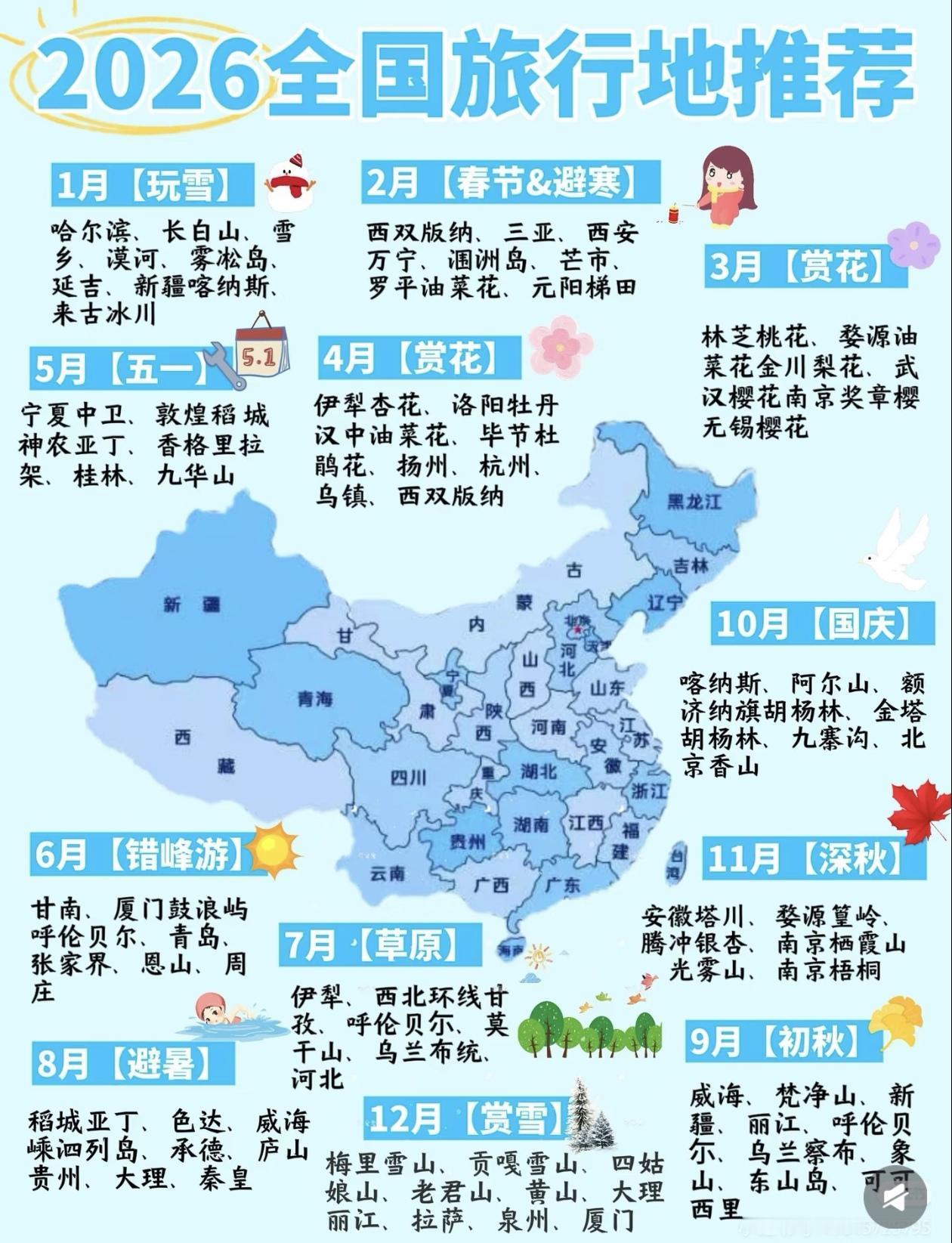 2026全国旅行目的地推荐！