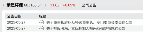 603165, 实控人被采取强制措施! 紧急宣布辞职!