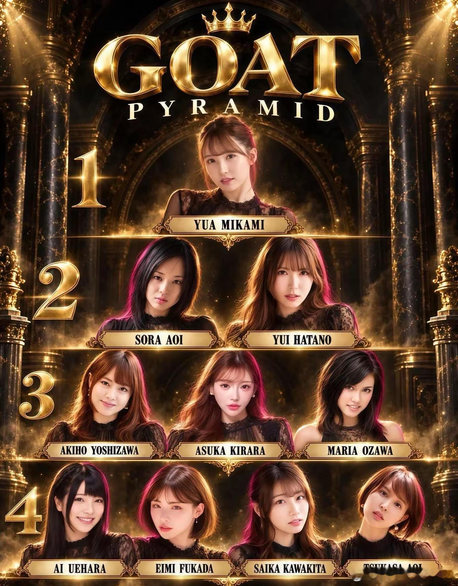 外网评选日本女星金字塔排行，大家认可吗？​​​