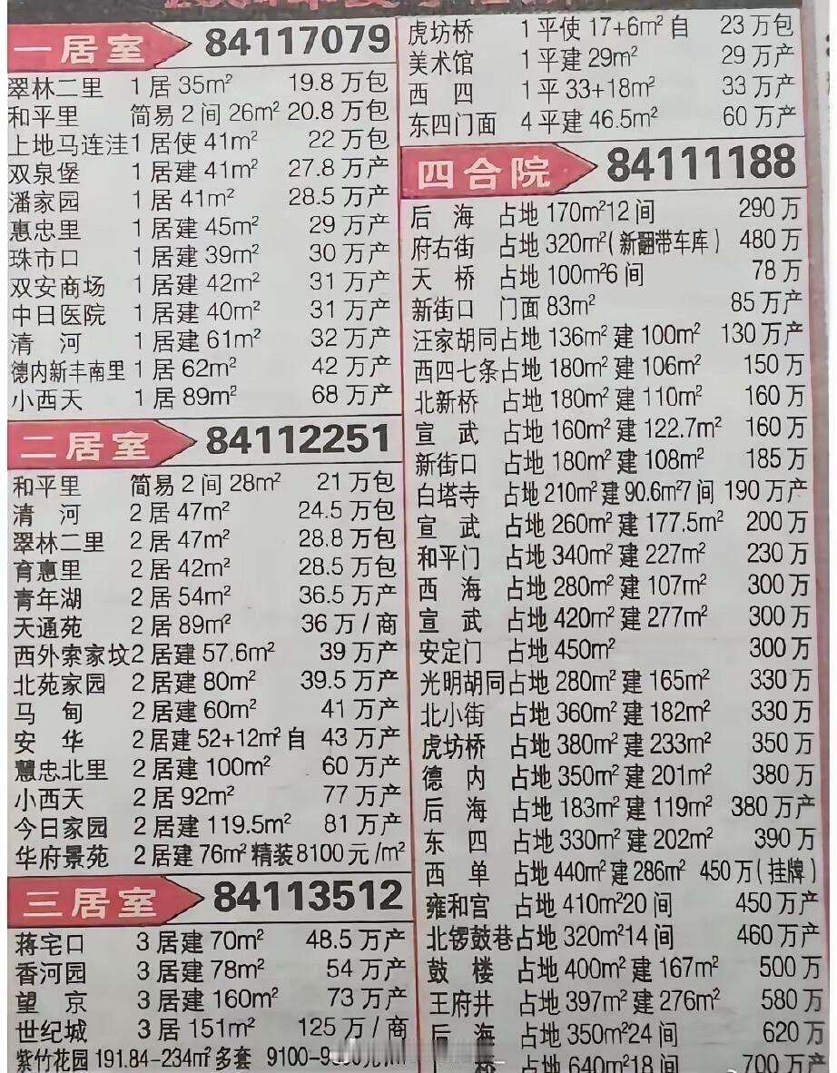 04年的北京房价，这在当年算什么水平？​​​
