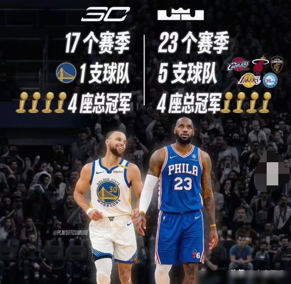 库里要终老勇士，这话听着像童话，扒开账本全是真金白银。2026赛季勇士总薪资2.06亿，奢侈税原本要