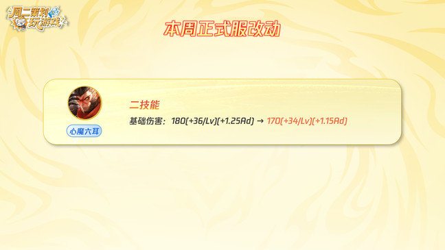 #王者荣耀#心魔六耳迎来正式服削弱，重点砍在了二技能的整套伤害面板。基础、成长、ad加成三重下调，直