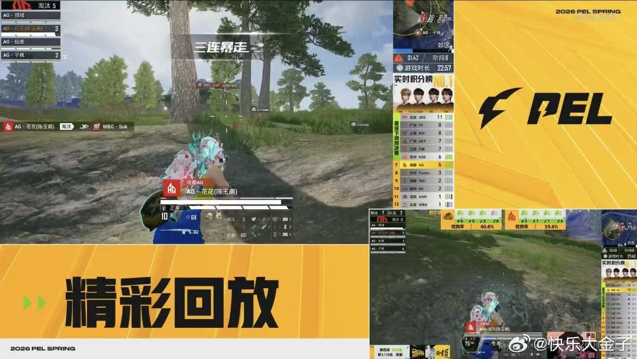 AG花花三连暴走MVP花花三周MVP，上周都没给进最佳阵容。第四周回来第一场
