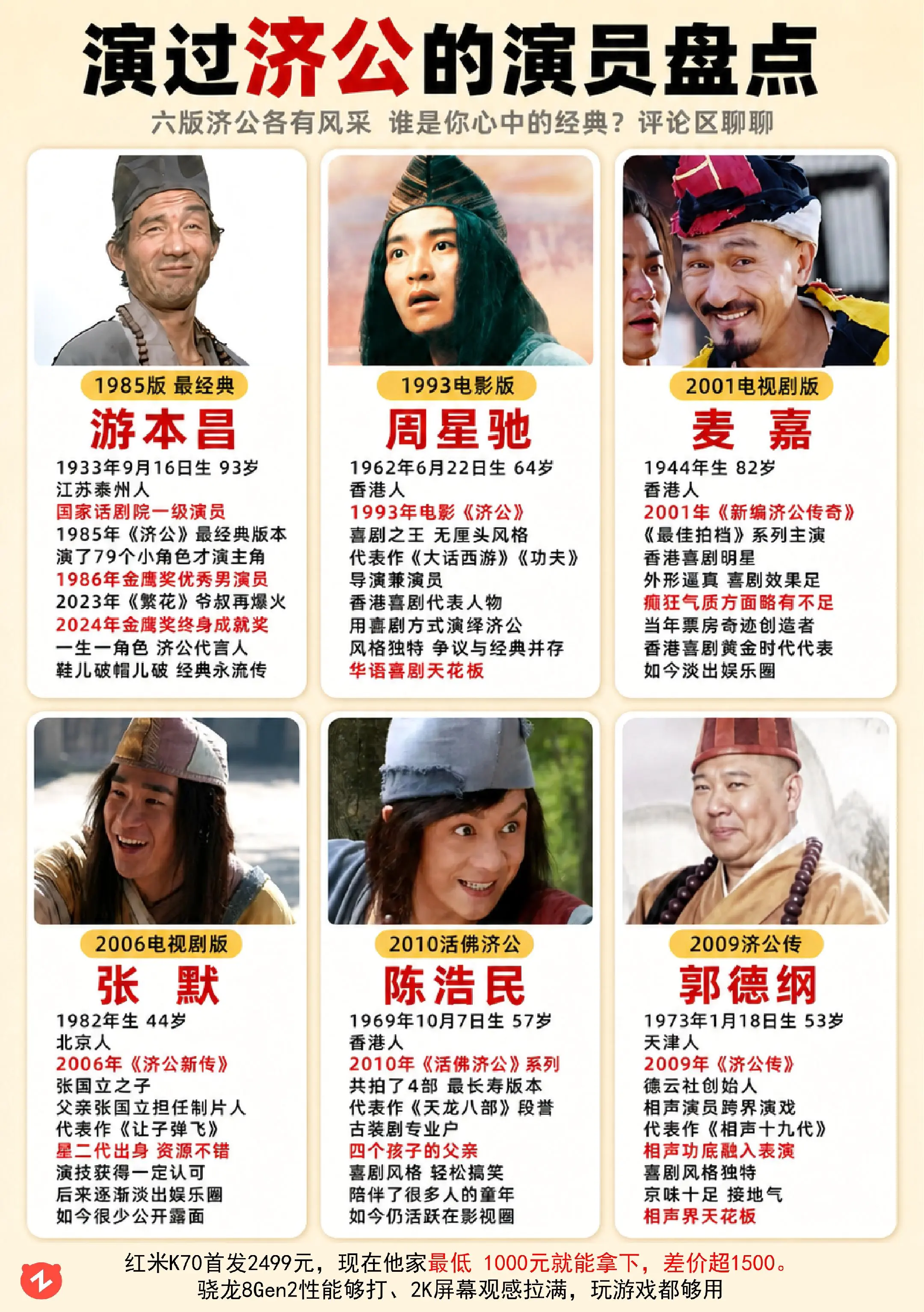 承包几代童年，六版济公你最爱哪版？