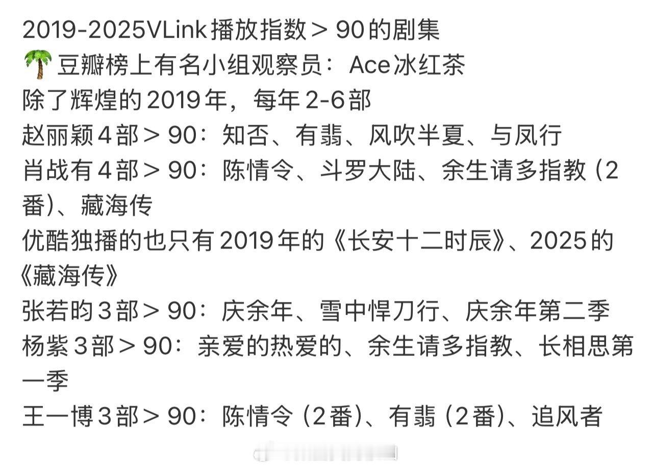 说真的连V榜大于90都做不到的剧，别自称爆剧了​​​