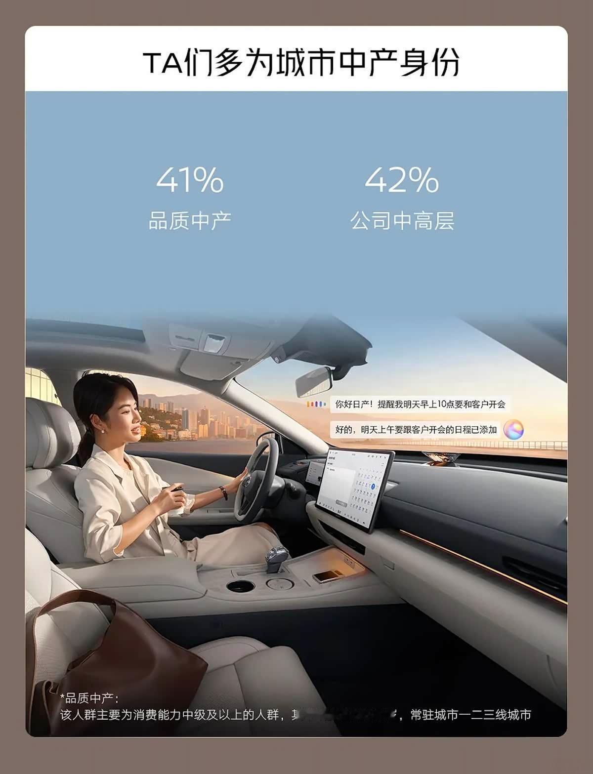 日产天籁·鸿蒙座舱版首批用户画像新鲜出炉——90后占比高达49%，已婚群体占76