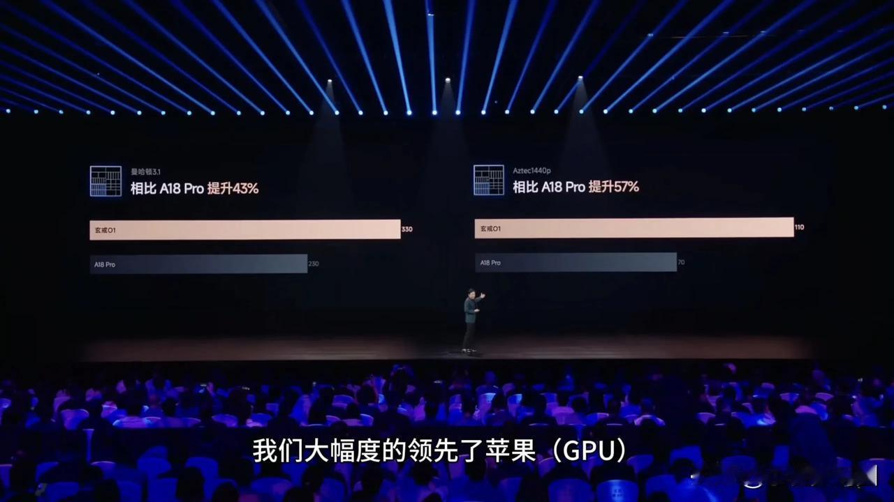 万万没想到，小米连基带都搞定了，小米发布了玄戒的第二颗SoC玄戒T1，集成了自研