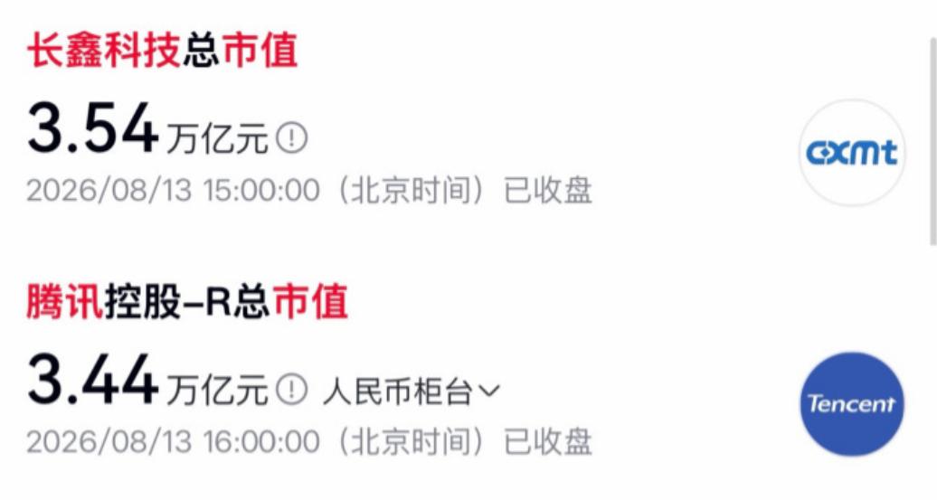 什么是泡沫？这就是泡沫。之后，长鑫科技的股票市值超过了腾讯。长鑫的市值是3.