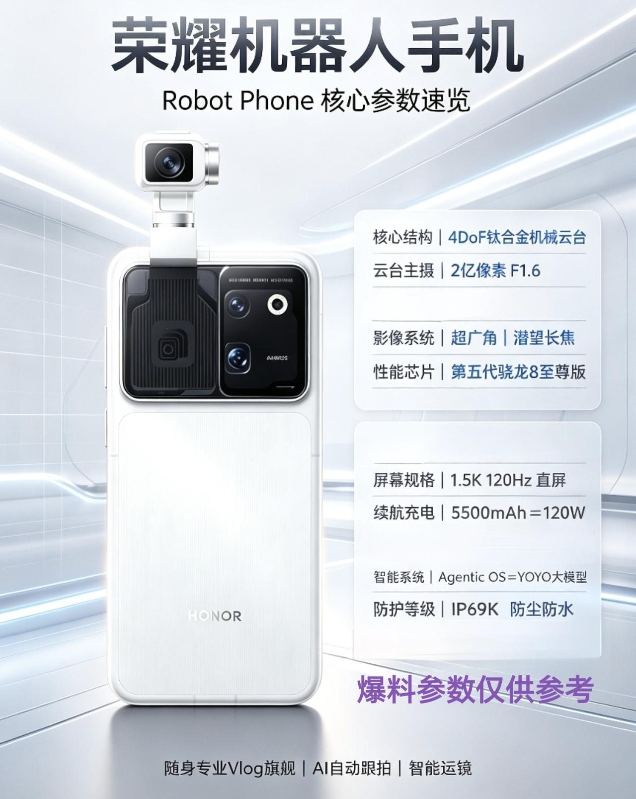 不吹不黑！理性分析荣耀机器人手机到底多少钱合适。荣耀机器人手机（Robot
