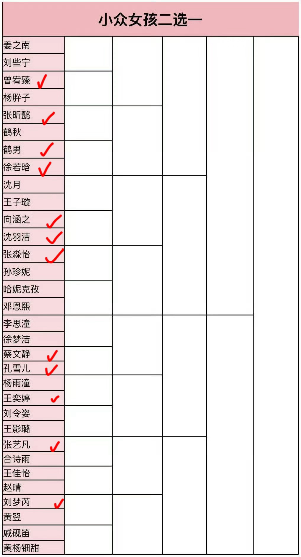 喜欢你们