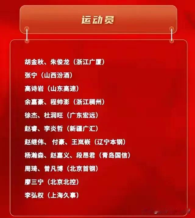 中国男篮集训20人，最终能够留下的应该是谁呢？★如果没有伤病，个人觉得以下1