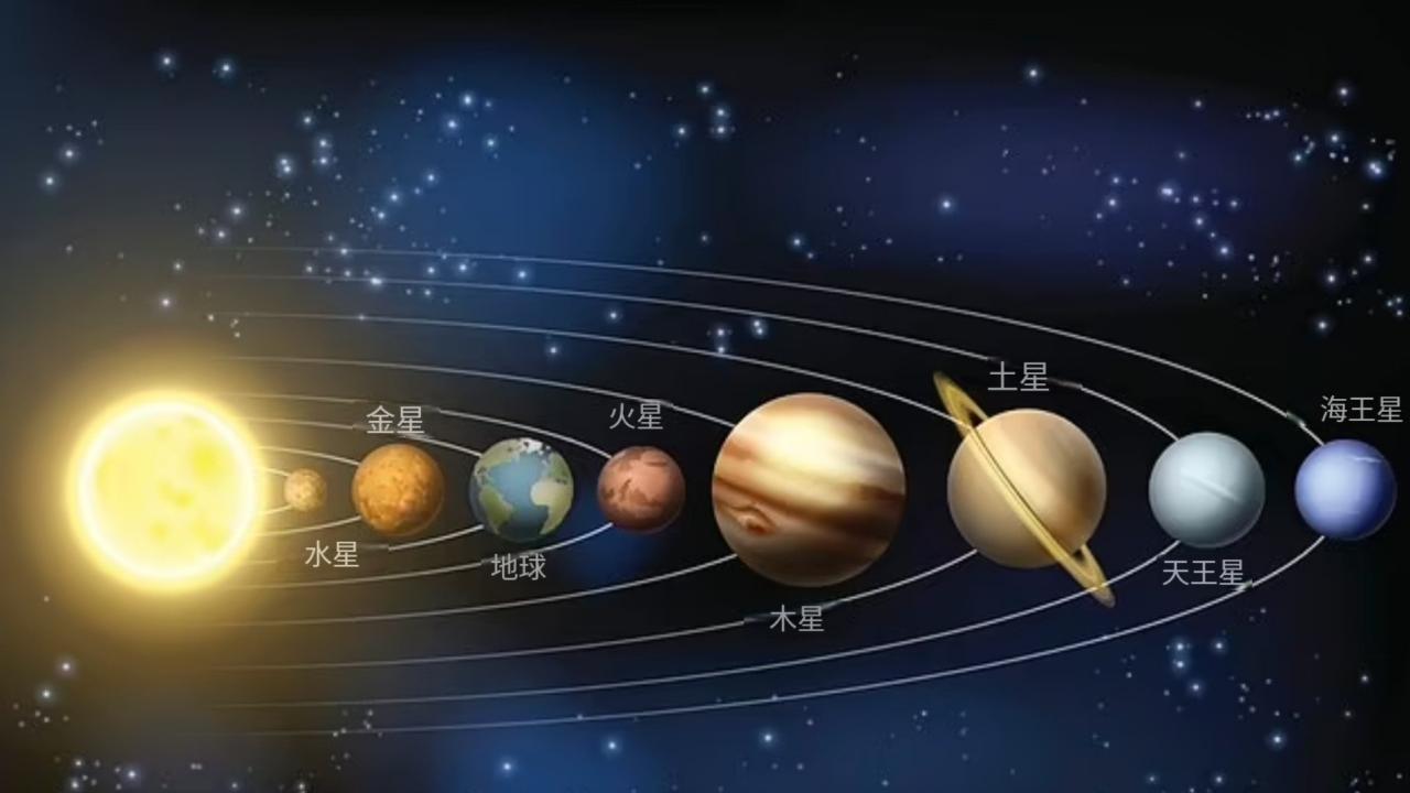 太阳系边缘“隐形巨兽”?改写人类认知:或潜藏可孕育生命新行星
