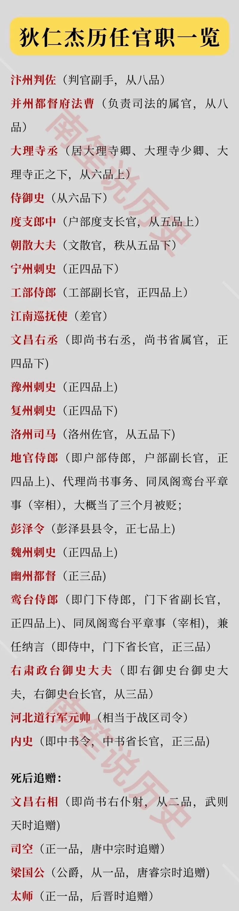 从狄仁杰的官职，看唐朝的官制情况！