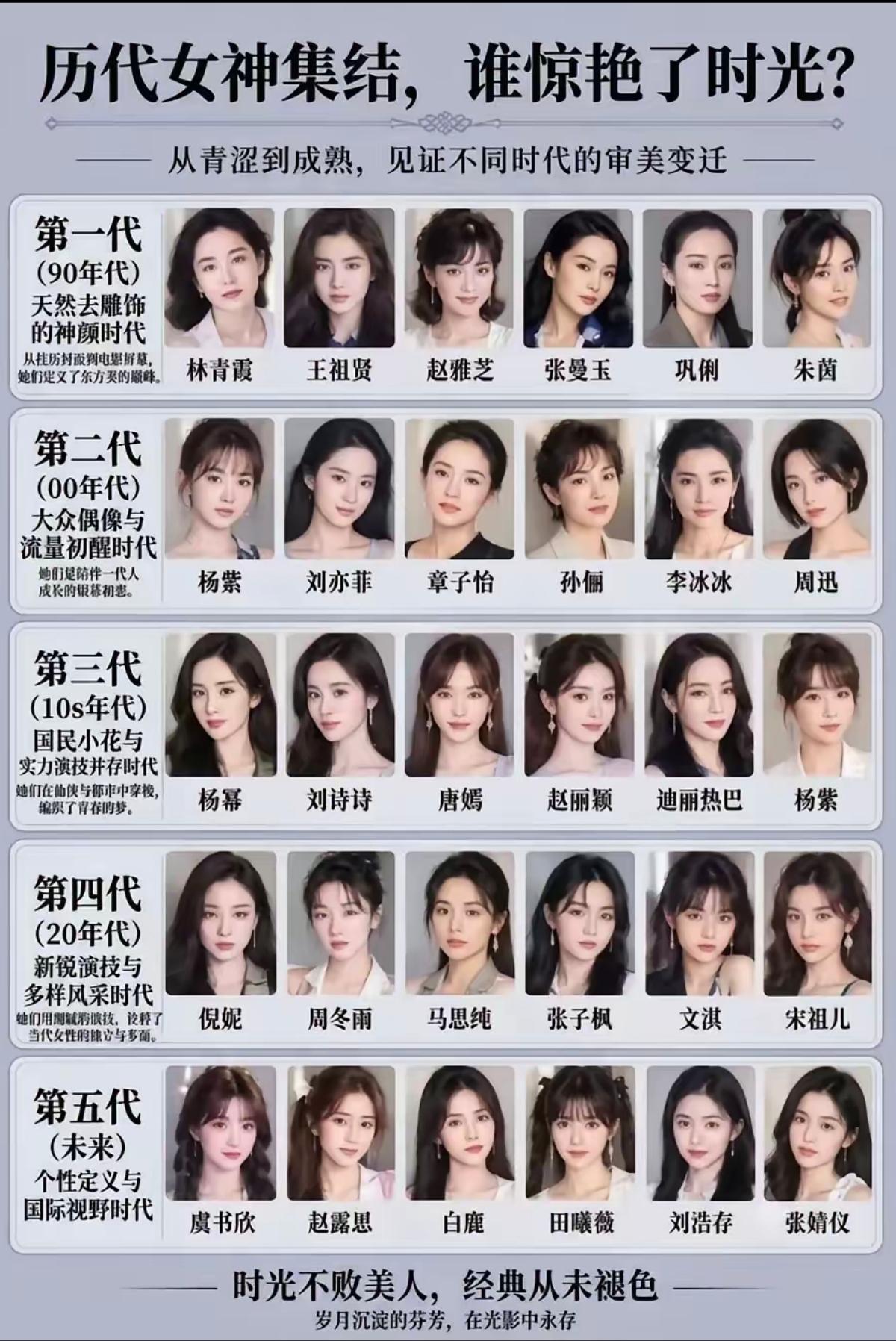 不同年代的女神风采，各有千秋。你最喜欢哪一代？