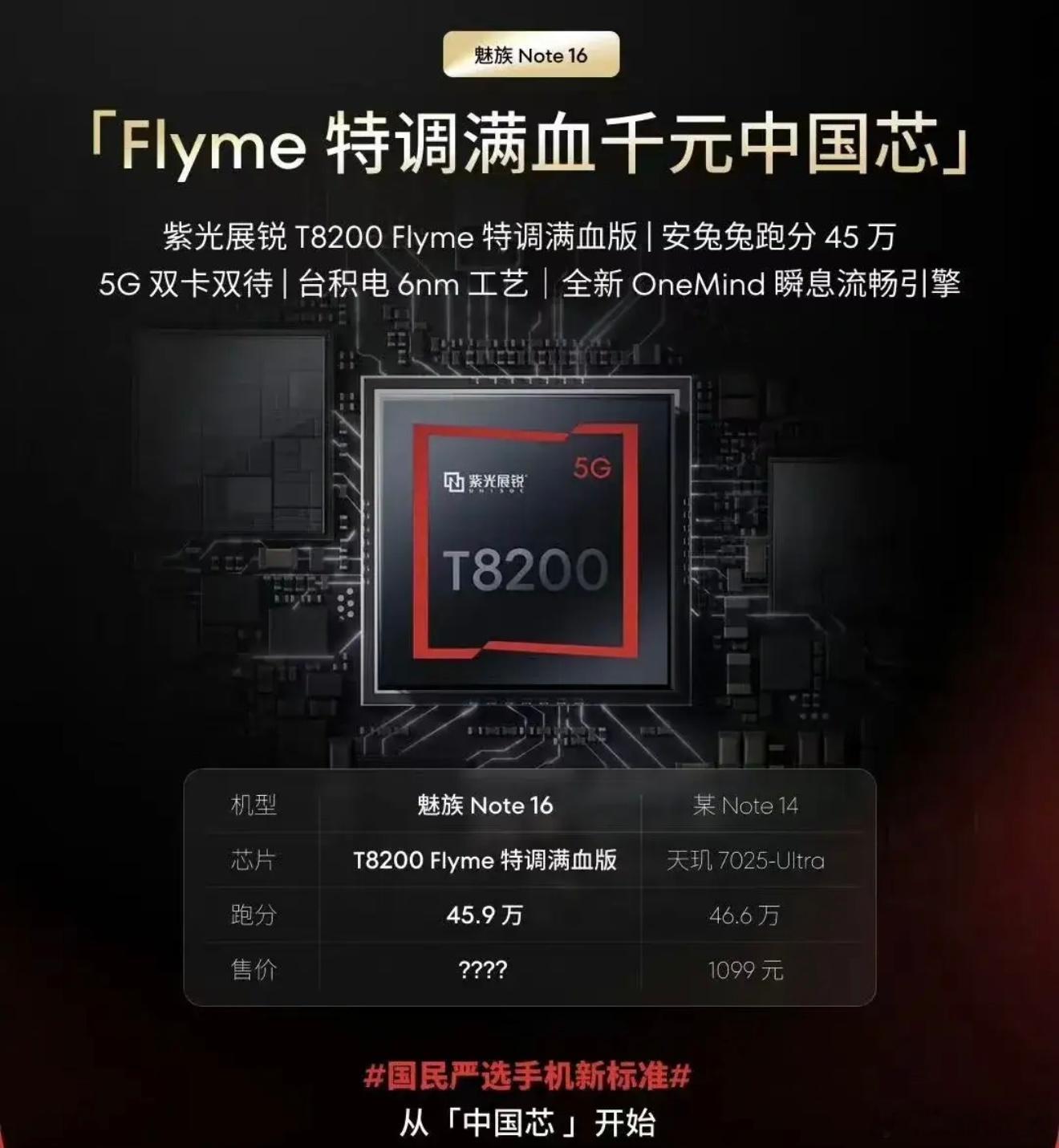 魅族是真能折腾，只要芯片发展还不错，那绝对是要避开用。Note16用紫光展锐的