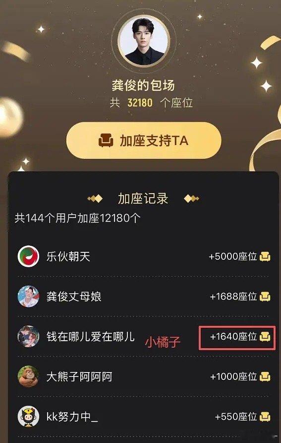 跟小橘子比，也是给昌暮姐抬咖了🥹风过上的时候如果昌暮姐还没跑光可以看看实力～