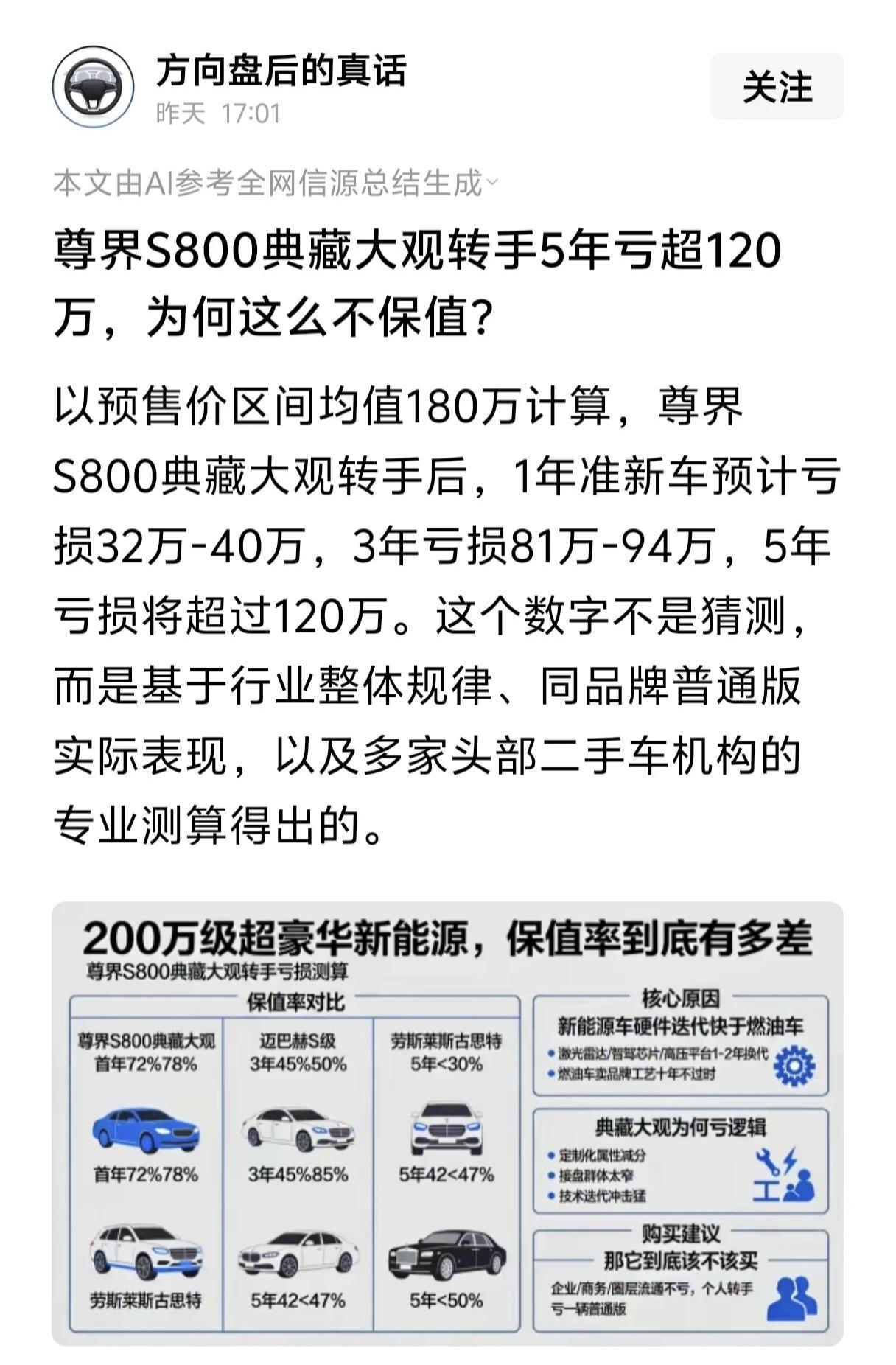 不知道鸿蒙智行和尊界法务部有没有注意到，尊界典藏版还没发布，抹黑它的文案已经提前