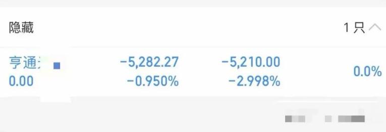 大曾子又亏了！网友是真的厉害啊，昨天就算出他去了亨通，德龙，早上亨通下杀，大曾子