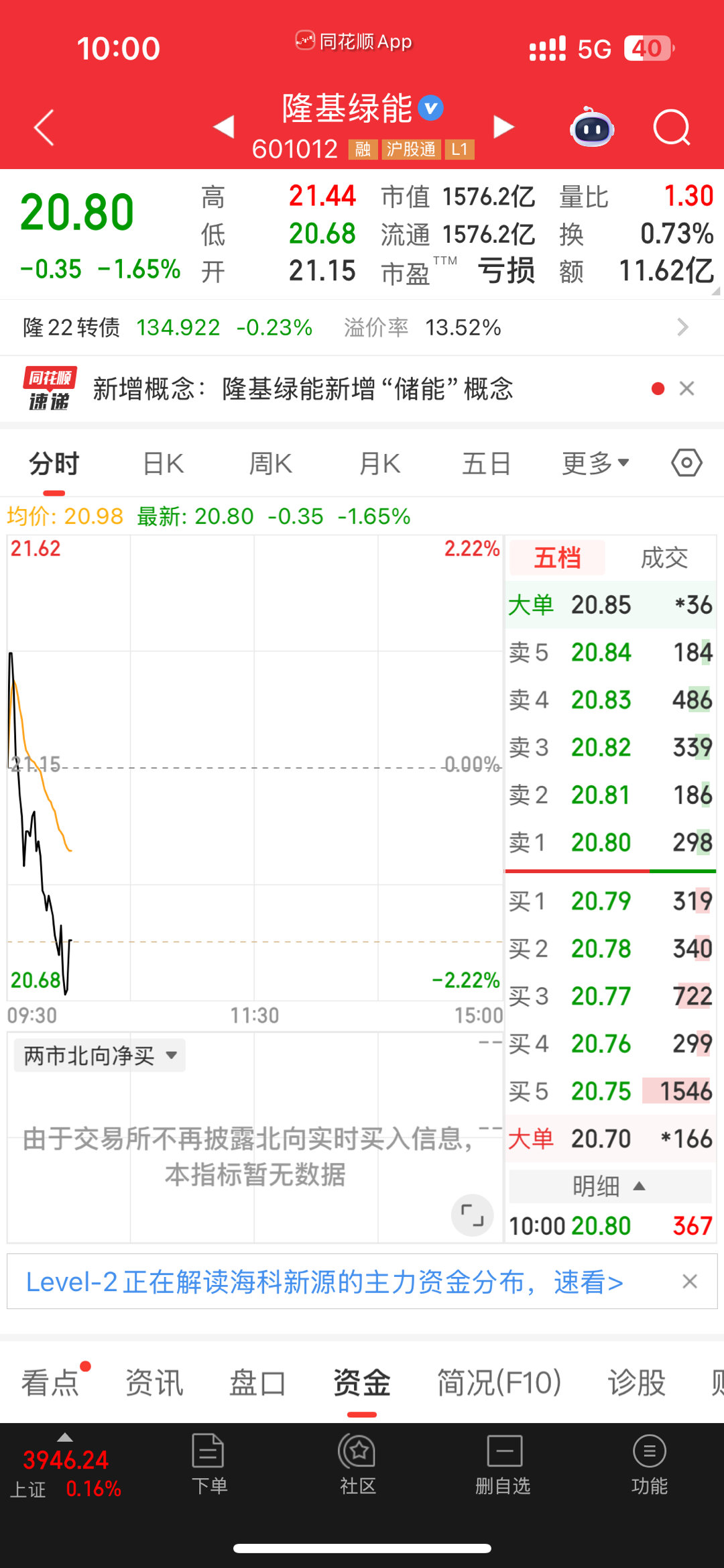 家人们重要通知加仓加仓加仓