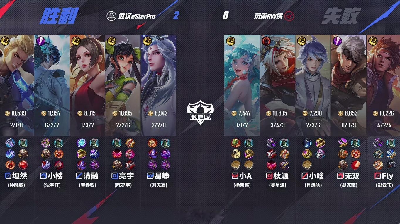 RW对战eStarRW对战eStar第二小局，eStar率先来到赛点！​​​