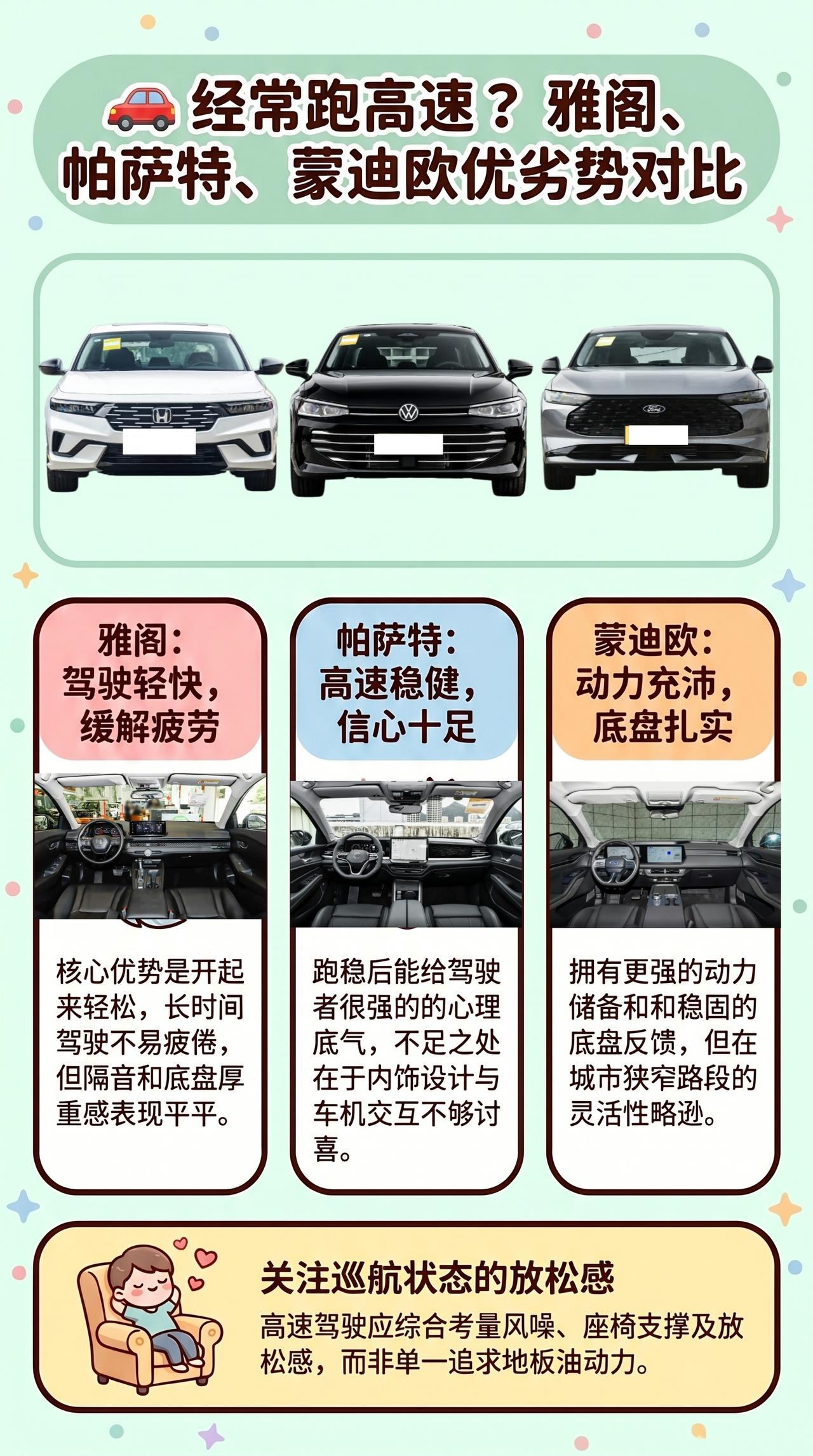 【经常跑高速】雅阁、帕萨特、蒙迪欧谁更耐开高速跑得多，这三台得认真试：雅阁、帕