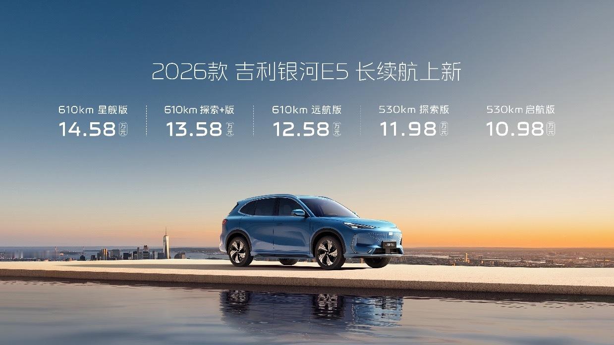 最近吉利系换新潮惊喜真的不少，徐老师还想和大家再唠唠2026款吉利银河E5加量不