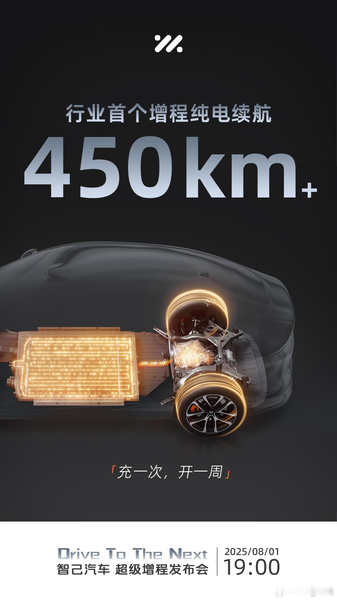 智己LS6增程版：800V+66度电+450km纯电续航😳这得卖多少钱啊？