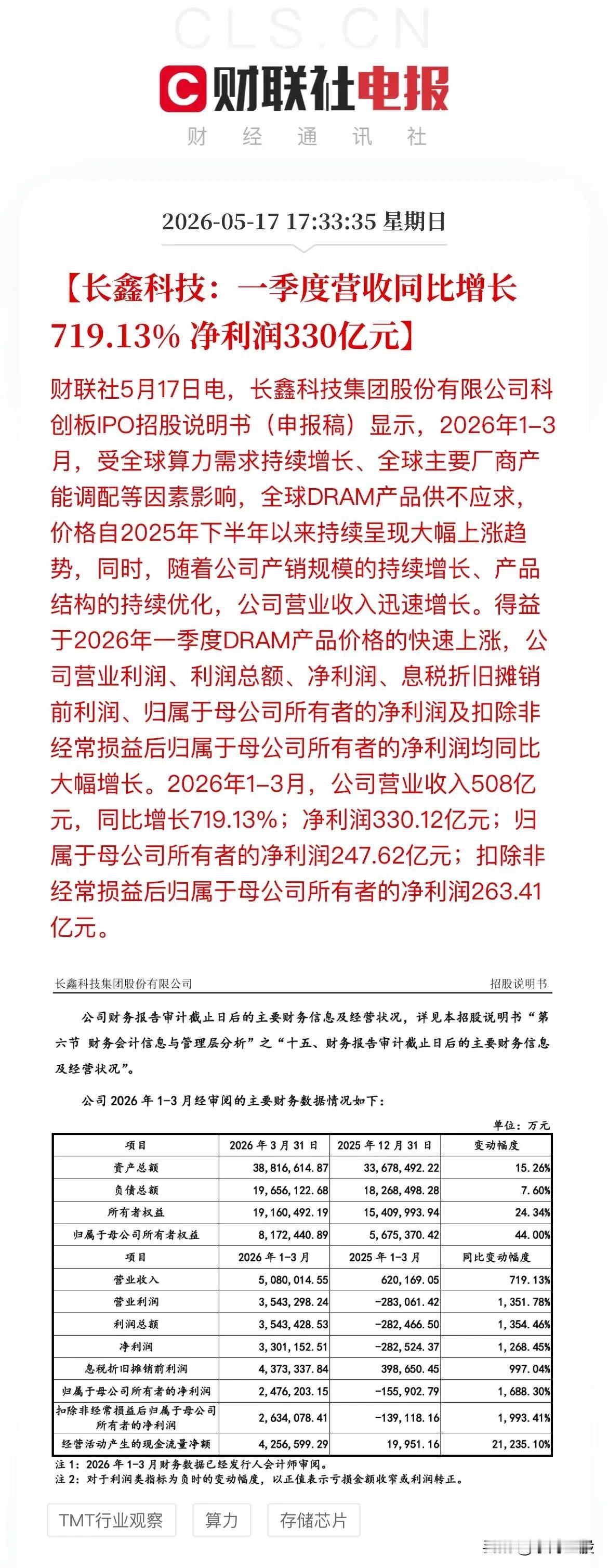 长鑫存储上下游产业链概念股一览按股权绑定→上游设备→上游材料→封