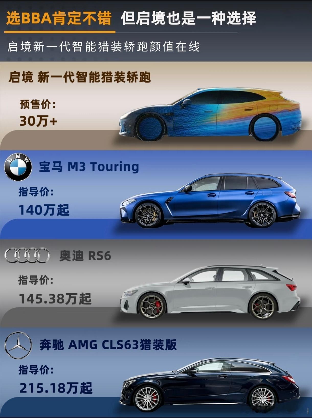 启境猎装轿跑有点厉害还没有上市就要挑战BBA的运动旅行车啦从B级打到C级从140