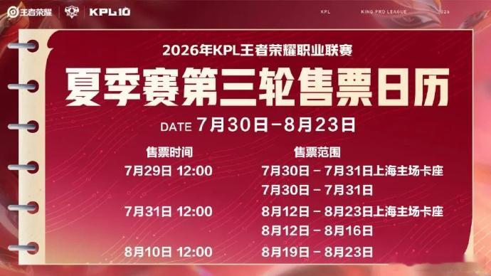 KPL夏季赛第三轮赛程卡位赛尘埃落定，第三轮赛程就位！抢分大战拉开帷幕，各家战队