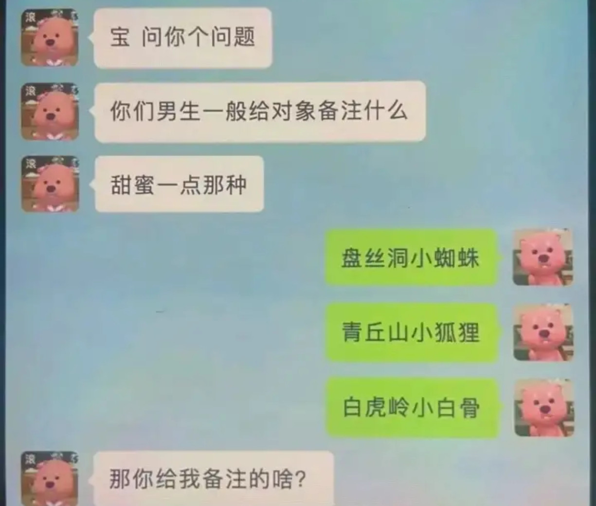 当被问男友的甜蜜备注，答案竟是这些妖怪名？