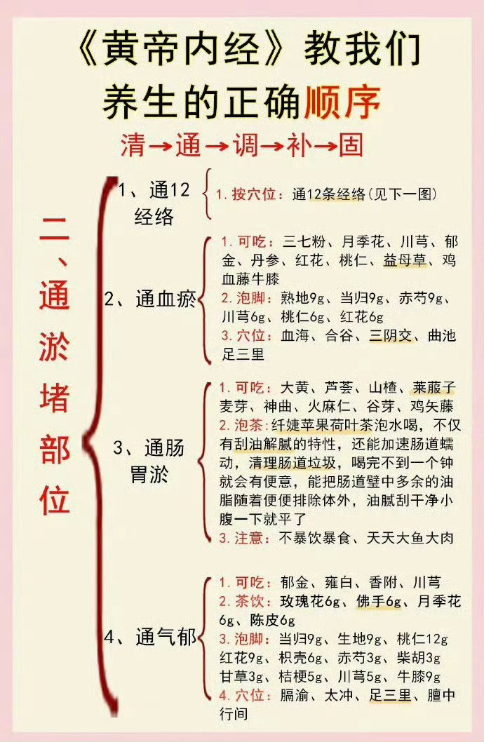《黄帝内经》正确的养生顺序，参考一下！