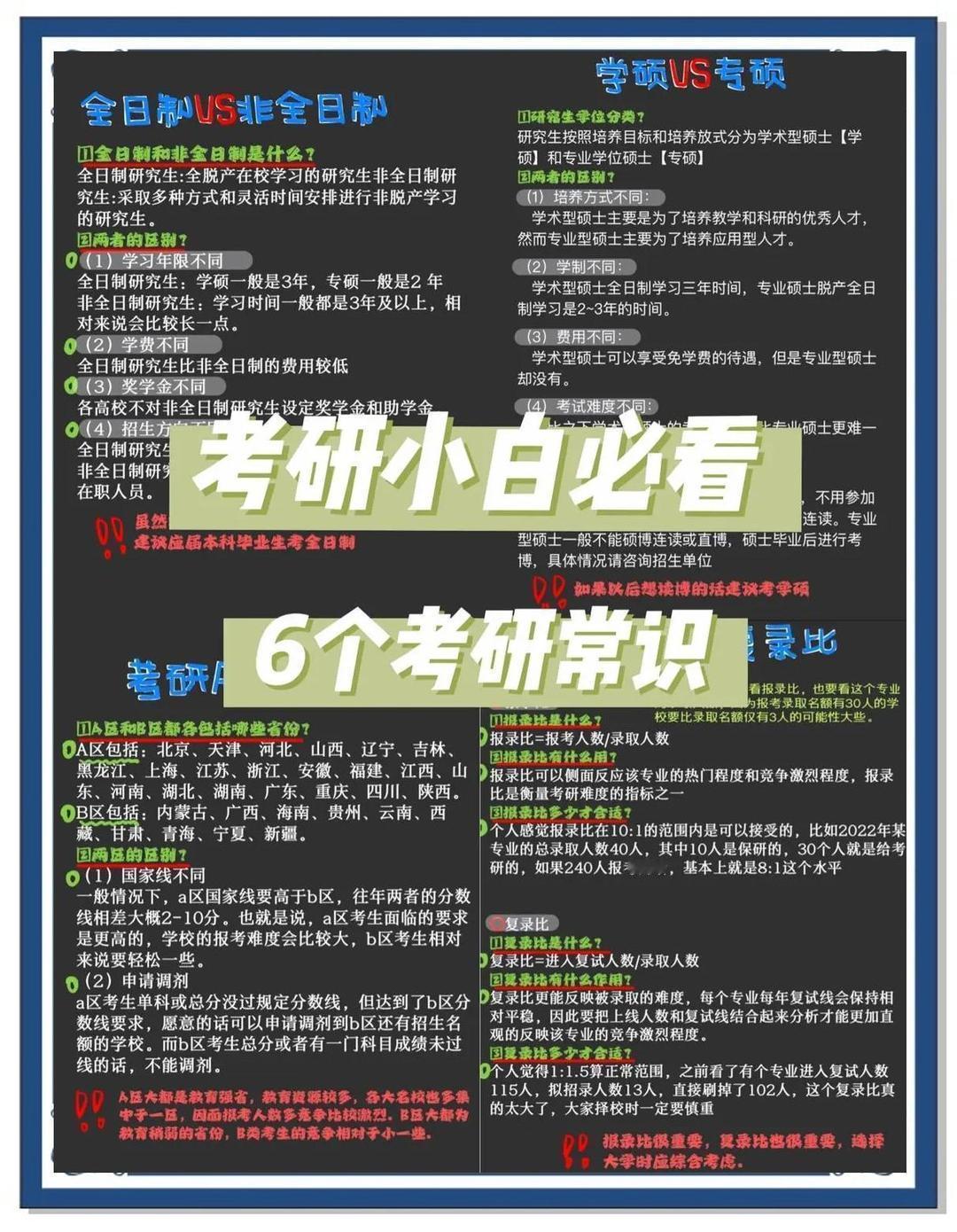 考研人有这种精神做什么都会成功的考研四条线，即国家线、院校线、专业线、单科线，