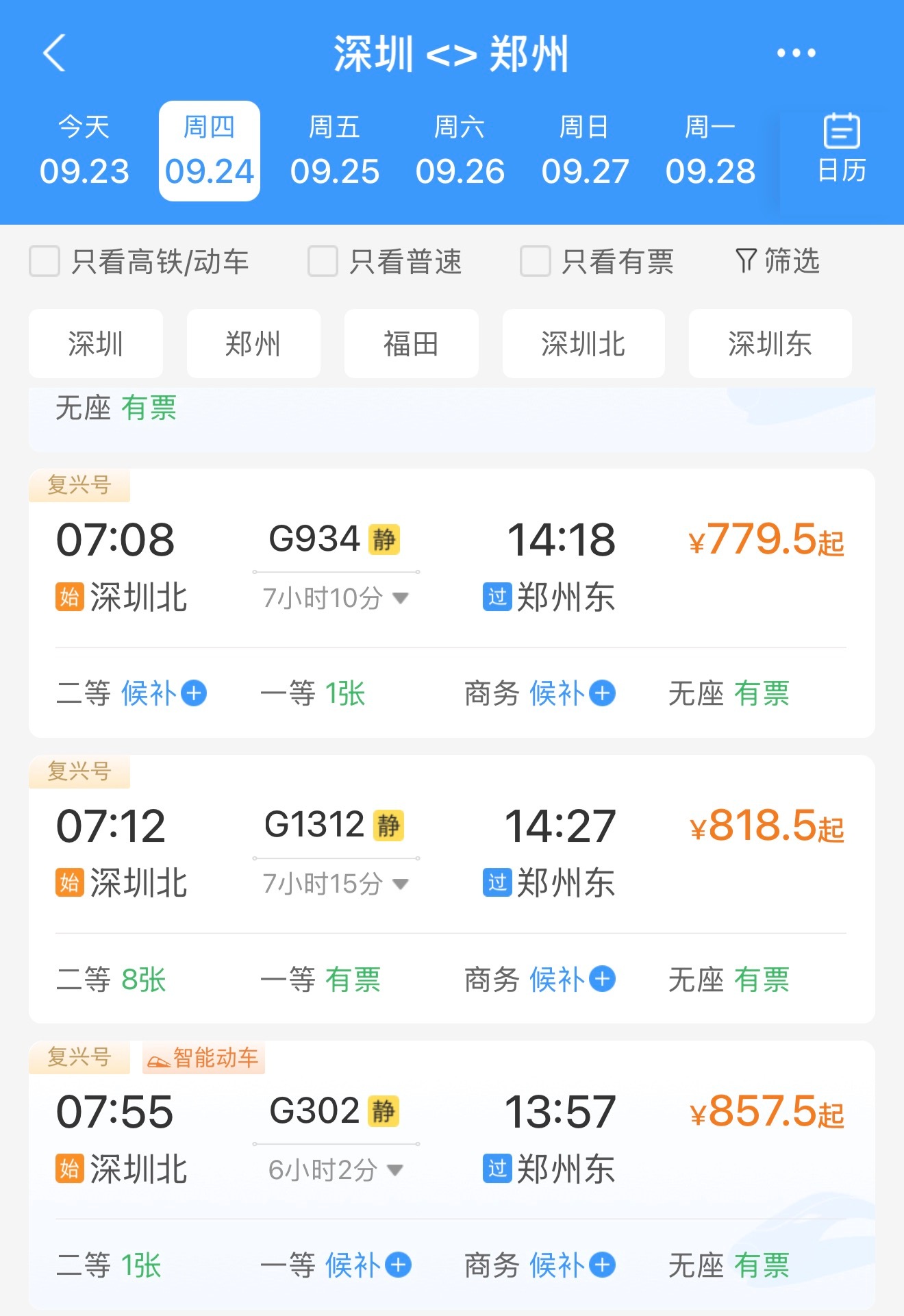 今年中秋节我就不回家了，深圳北-郑州东，来回高铁费1600元，太贵了，舍不得。