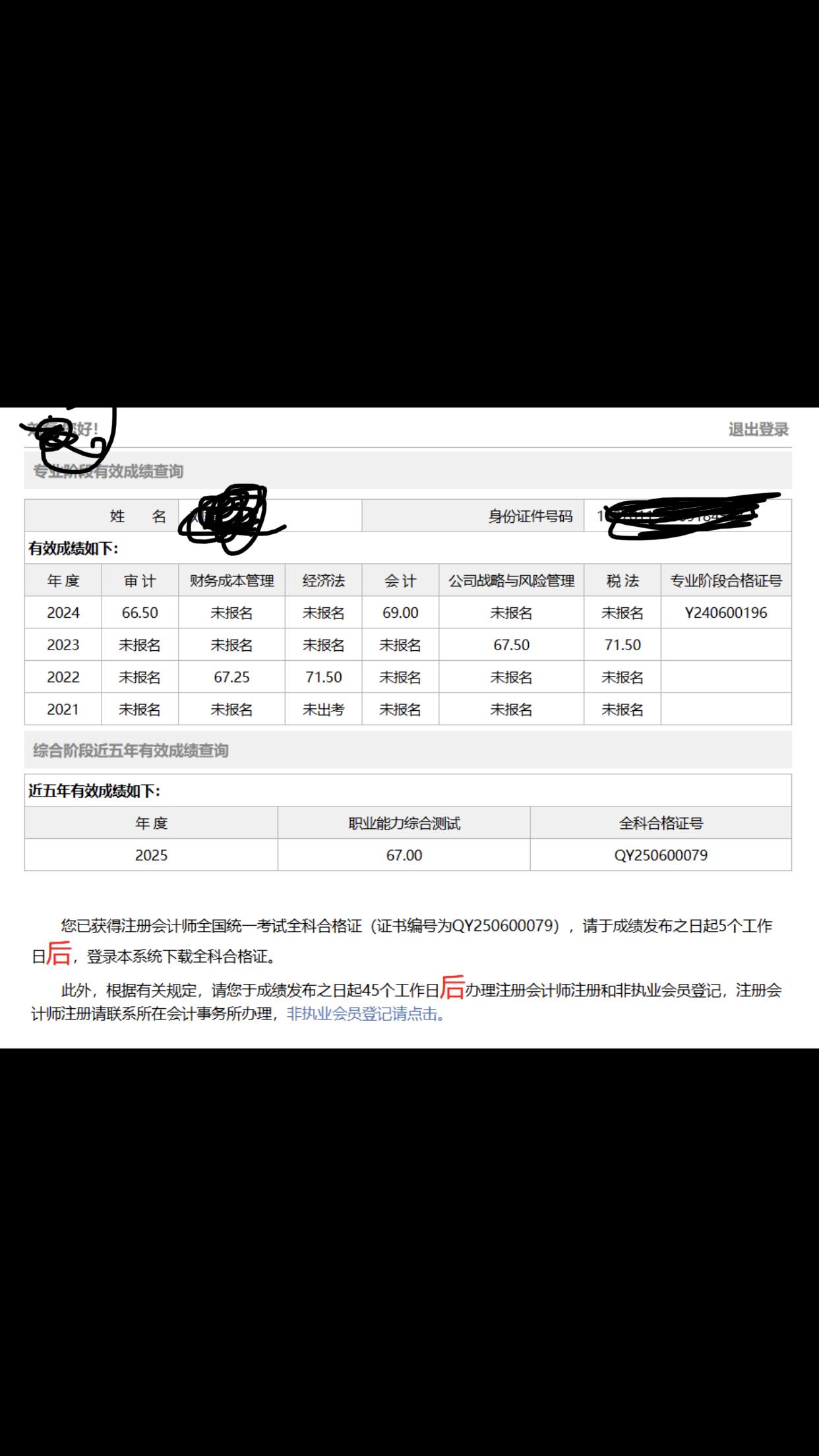 女婿注册会计师综合部分以67分的成绩通过了。至此历经四年的辛苦努力终于拿到了注册