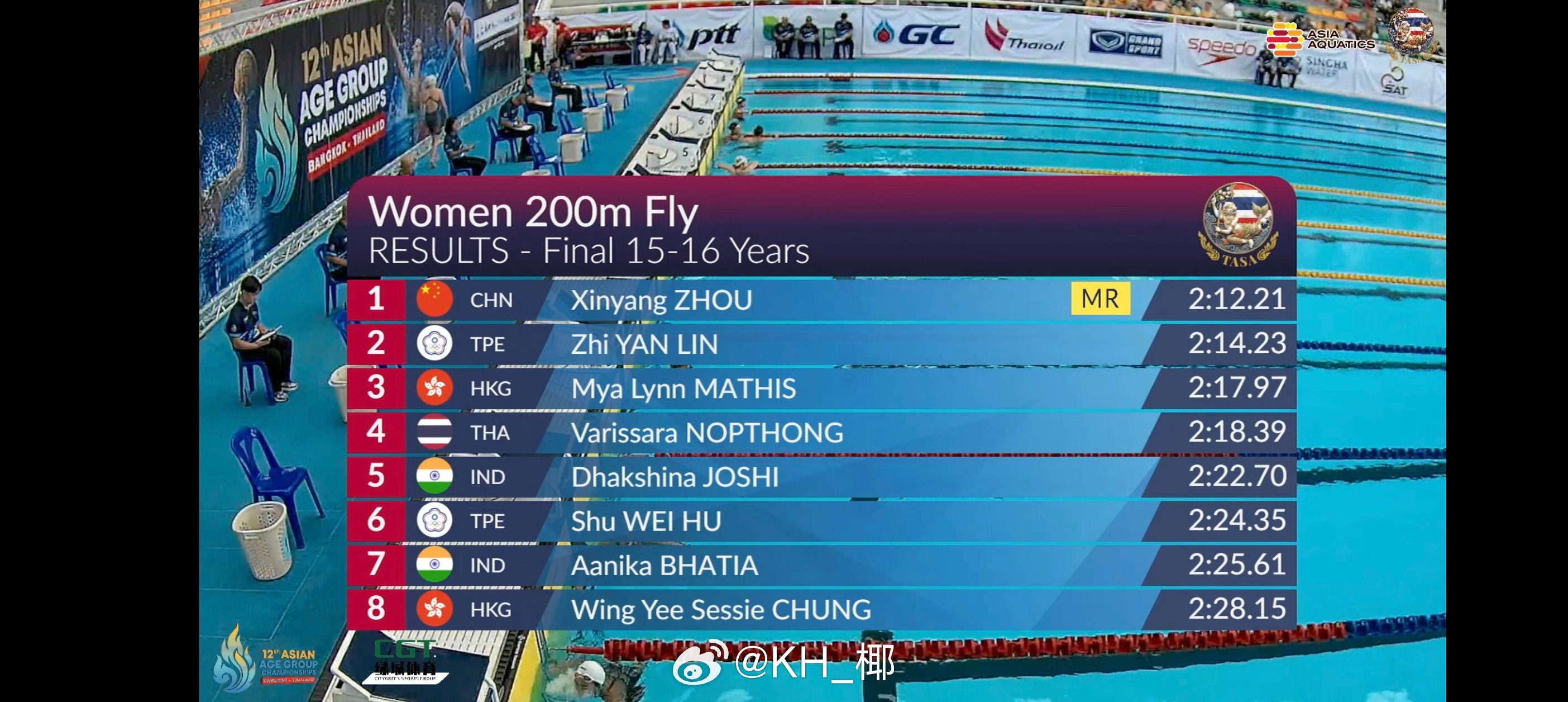 亚洲分龄游泳锦标赛女200蝶15-16岁组决赛周鑫垟2:12.21