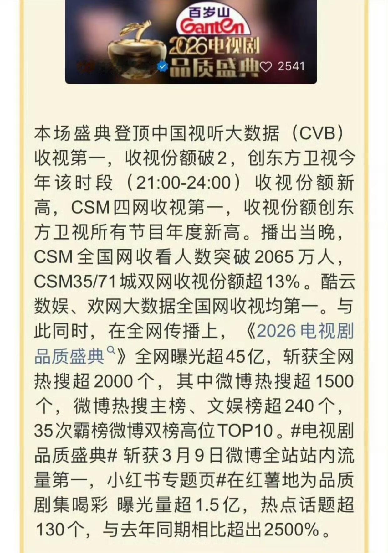 肖战引爆电视剧品质盛典战报《2026电视剧品质盛典》登顶中国视听大数据(CVB)