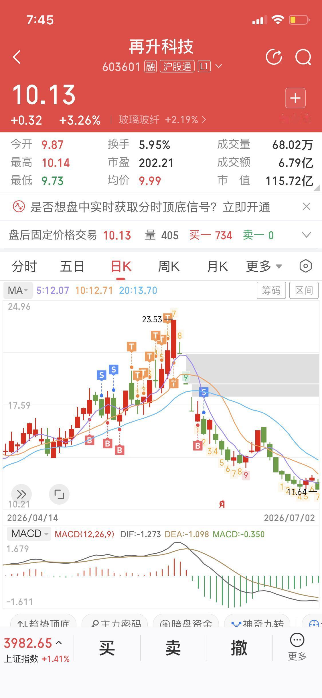 薅羊毛战法（我自创的）A股里有5000只股票，每只股票可以看成一只羊，每只羊咱