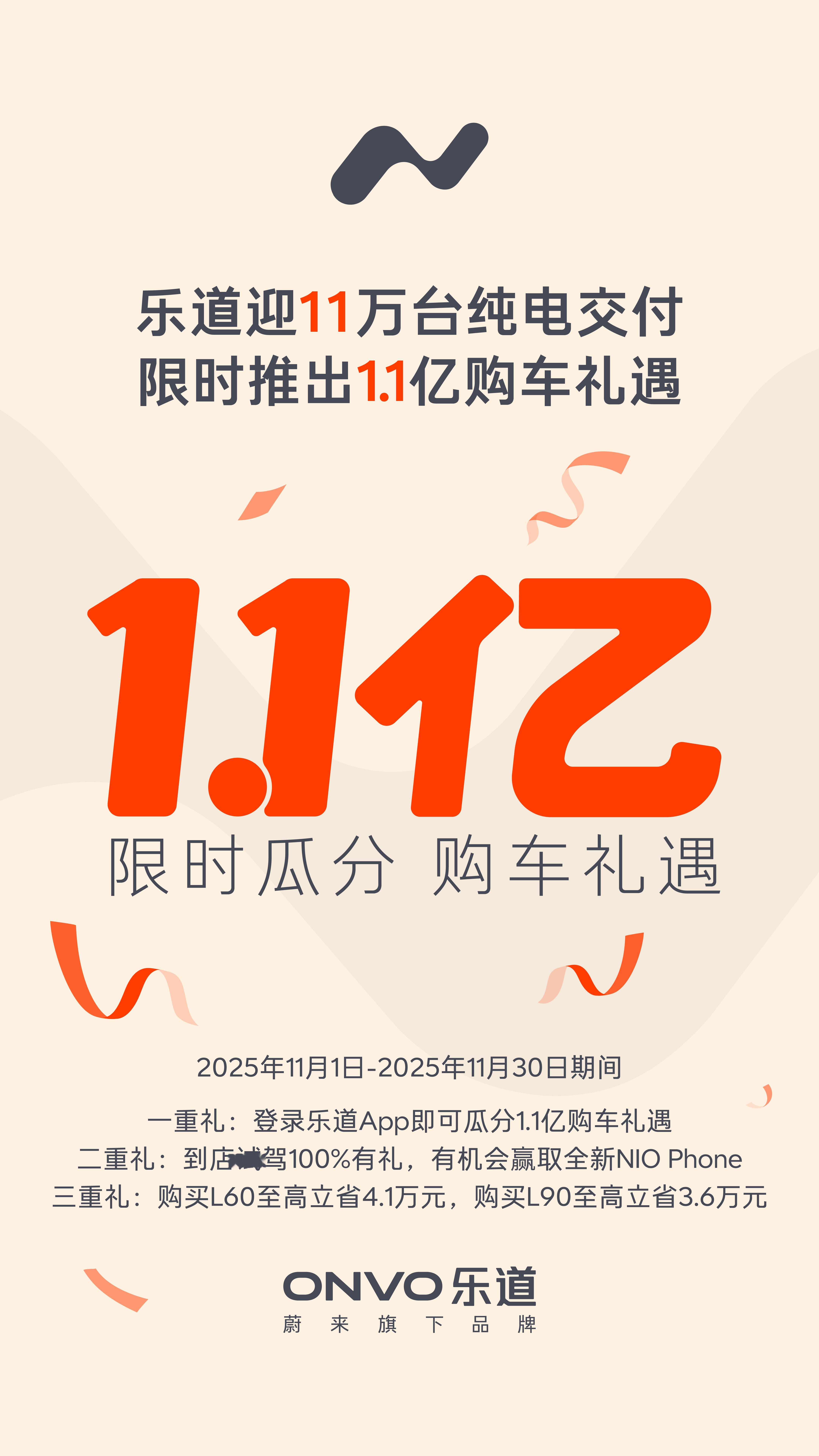 看看，乐道的好消息，好车必定大卖！11月乐道迎11万台交付，限时推出1.1亿购车