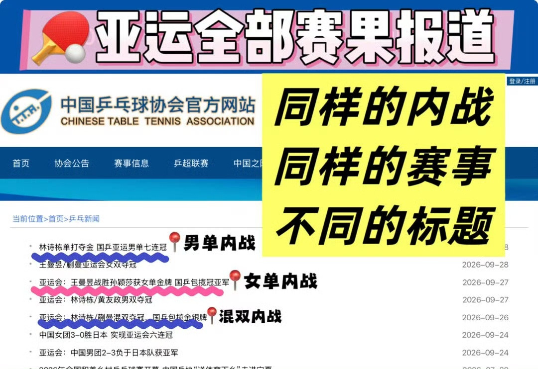 孙颖莎乒协请问乒协孙颖莎是外协吗？怎么能一乒两制呢？同样是战胜对手怎么孙颖莎战