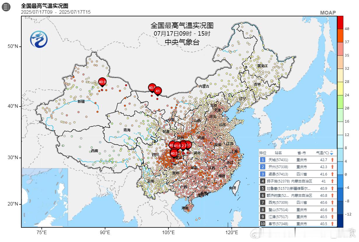 【高温】今天截至15时最高，重庆天城42.7℃，排名全国第一，并追平当地7月最高