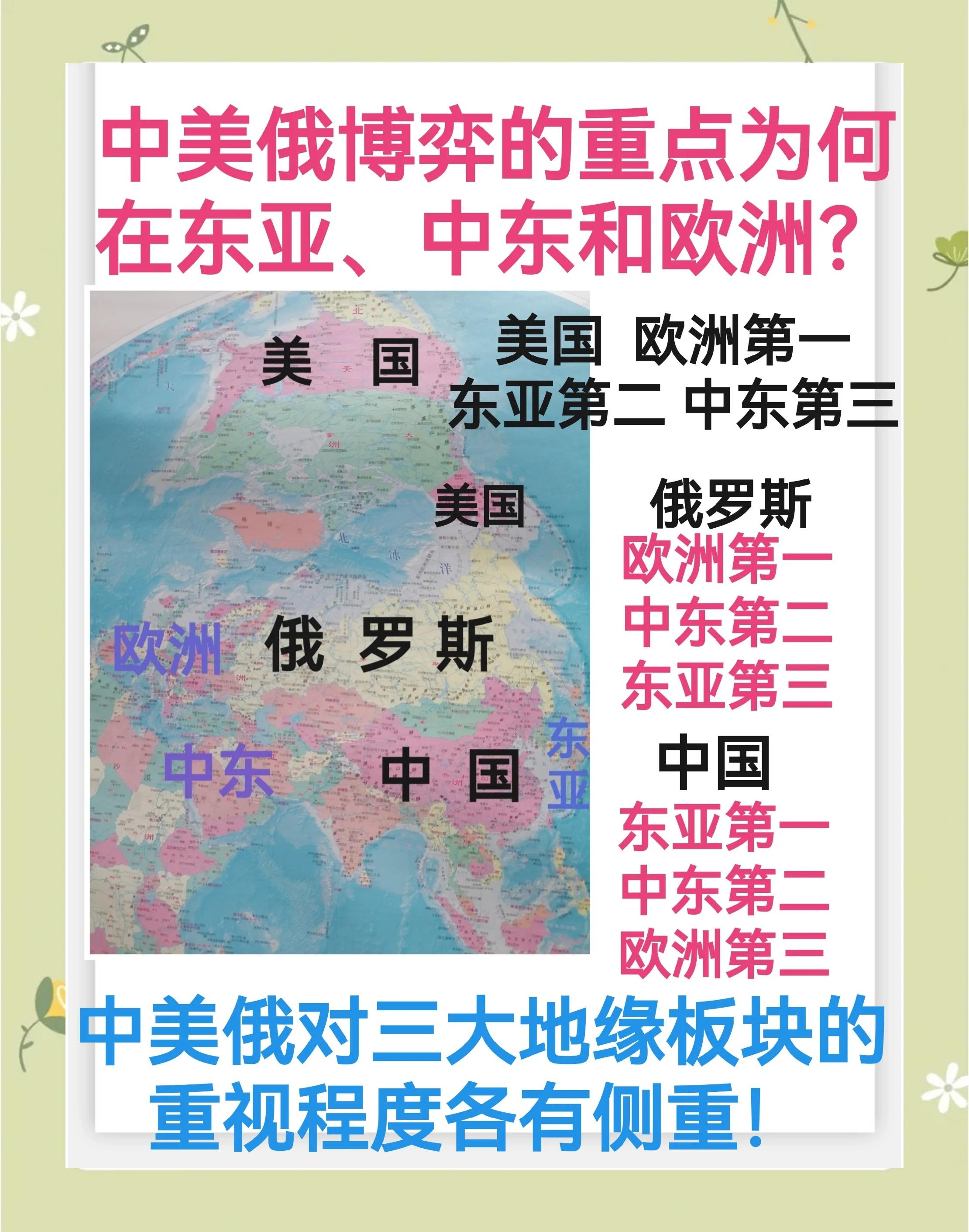 彻底说透！中美俄同时出手，为啥永远压不住中东战火？真相太刺骨今天我把全网最不敢讲的大实话，一次性扒干