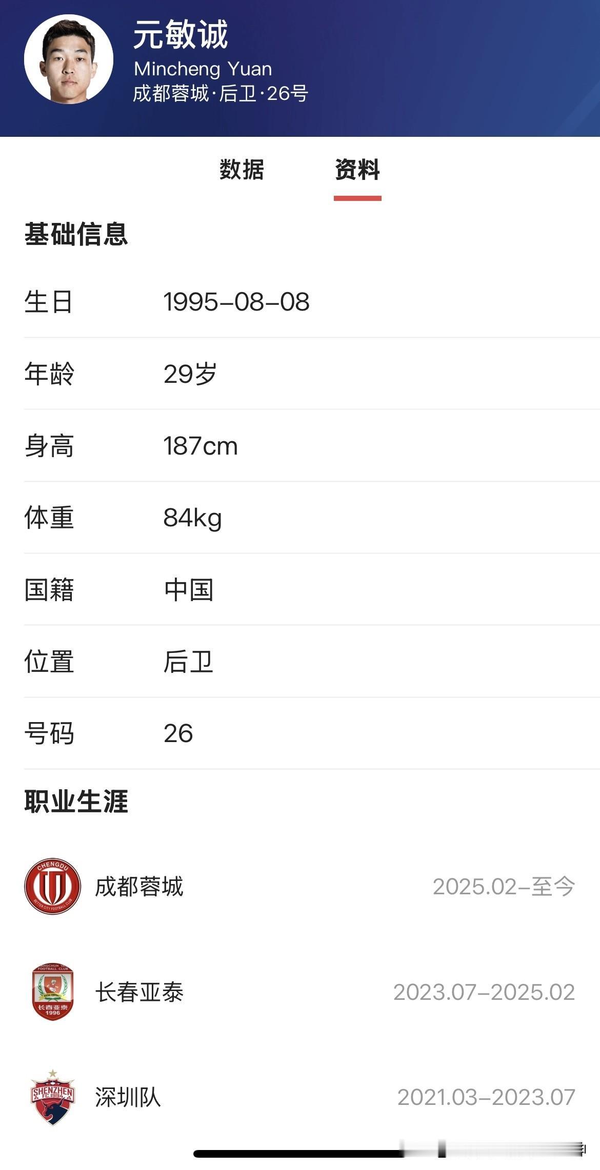 国足新一期集训即将展开。作为稳居三甲的成都蓉城，估计刘殿座、胡核桃、韦少三人进入