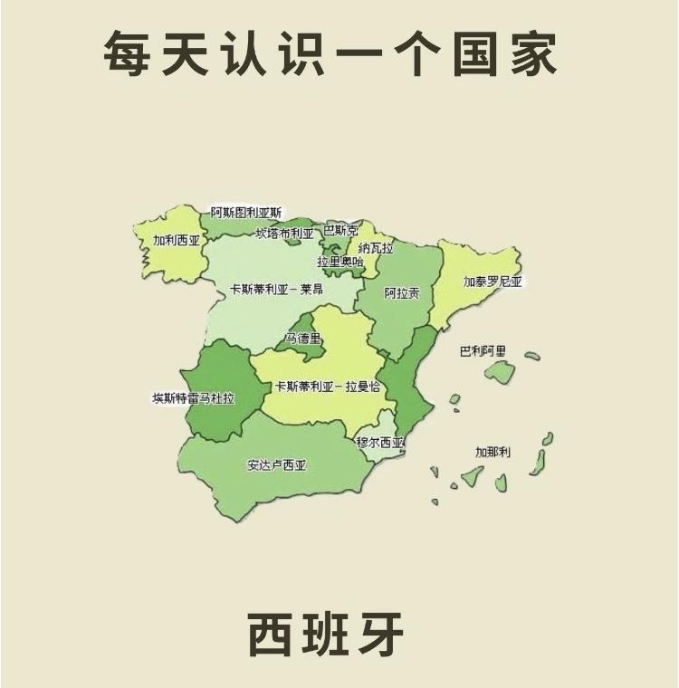 不要小看西班牙的站队能力，自从7年战争之后，西班牙站队就没错过。很多人可能没