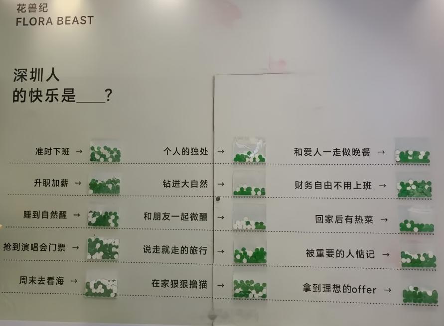深圳人的快乐就是如此简单。深圳