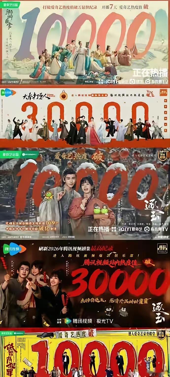 这真不是资本无情，实在是田曦薇实力在这摆着。田曦薇还是被严重低估了，本以为她是一