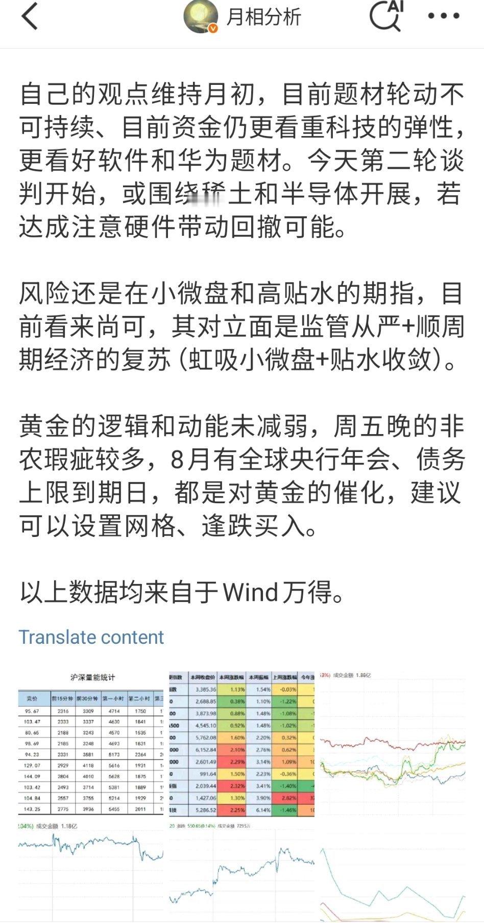 基本上都验证了盘前v+早报的判断，黄金受非农表面数据影响下跌，但忽视了非农的瑕疵