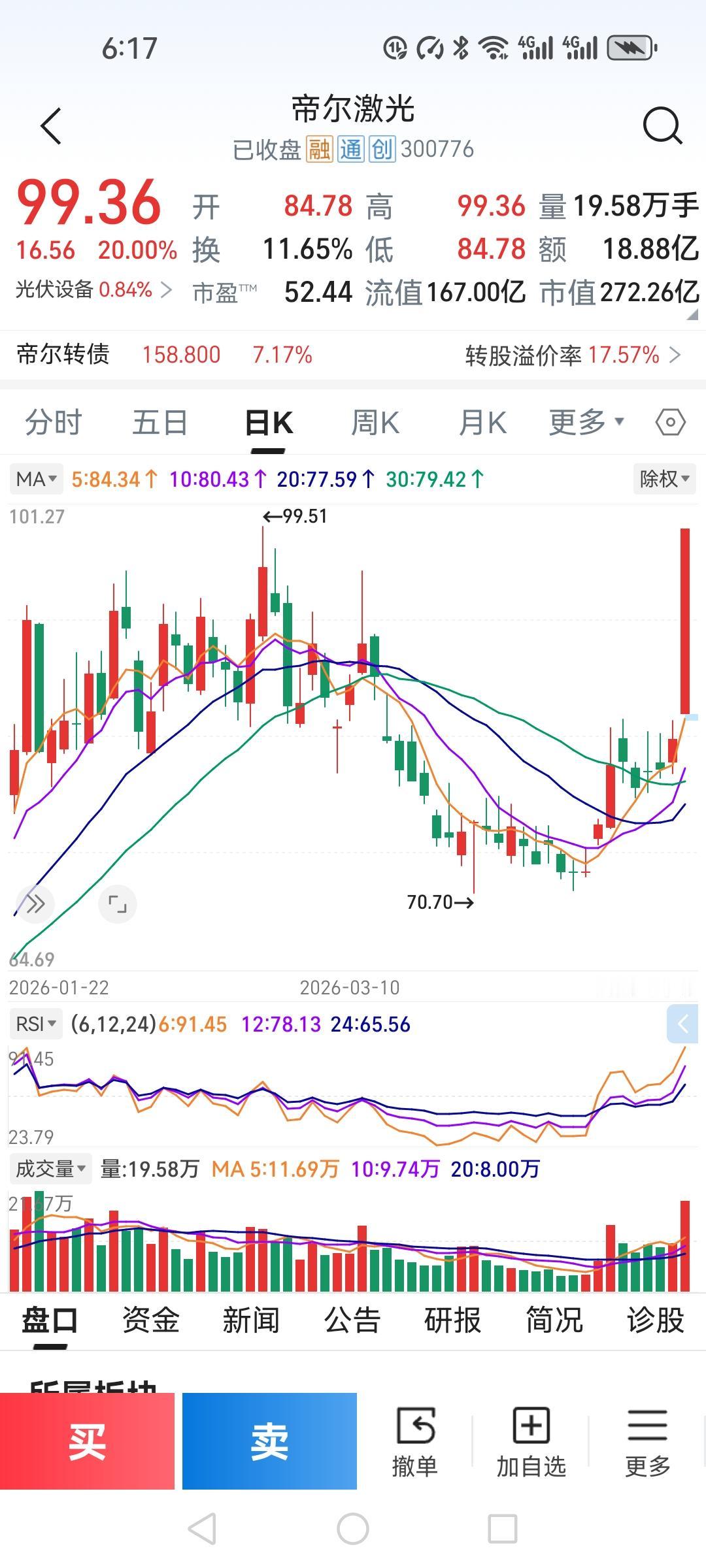 朋友手里有20万闲钱，想蹲低价股，在包钢股份和永泰能源之间纠结，你这个状态，跟我