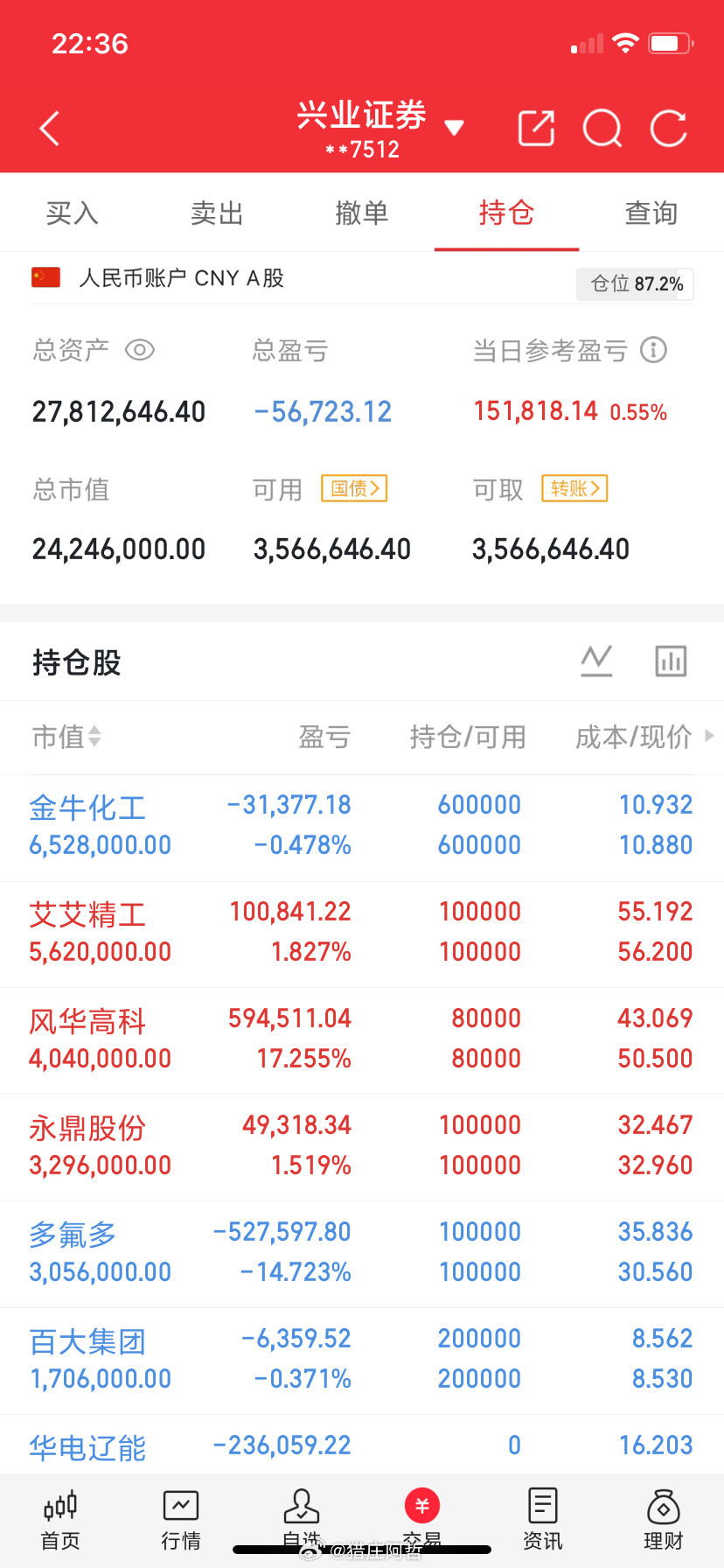为什么我建议普通人也要买一个 2TB 以上的硬盘，去下载一下 1.4T...